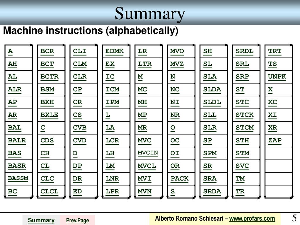 IBM Mainframes Assembler ppt download